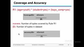 Rule Based Classifier
