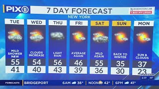 Temps in mid-50s expected in NY, NJ before rain