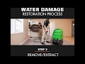 WATER DAMAGE RESTORATION PROCESS (SERVPRO of Ventura)