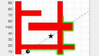 Bug navigation algorithm #3