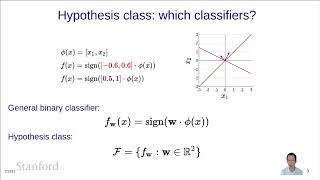 Artificial Intelligence & Machine learning 3 - Linear Classification | Stanford CS221 (Autumn 2021)