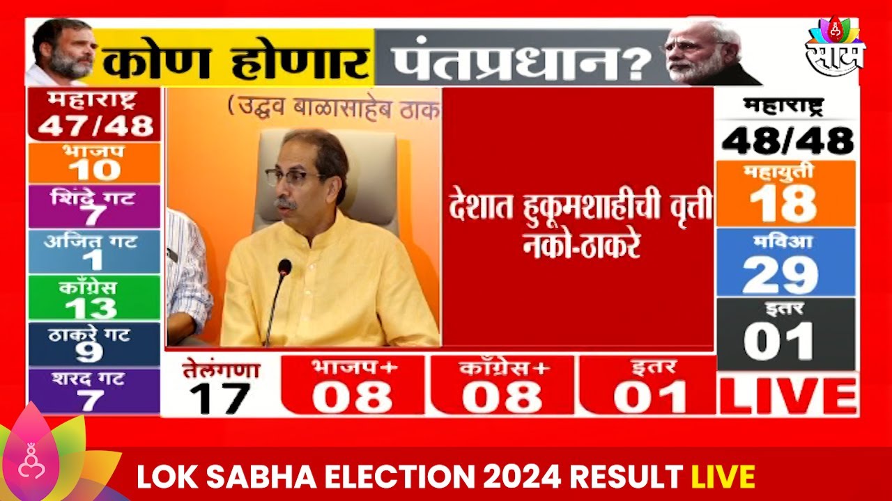 Maharashtra Lok Sabha Election 2024 Result LIVE | INDIA आघाडीचा ...