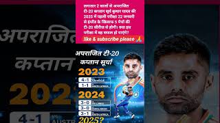 लगातार 2 सालों से अपराजित टी-20 कप्तान सूर्य कुमार यादव की 2025 में l#ipl2025 #news #csk