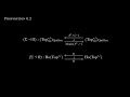 sequential spectra part 1 introduction motivating spectra