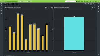 TADA Product Demo: Intelligent Carbon Emission Management