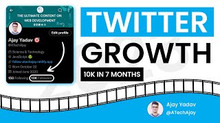 💹 10K Followers on Twitter in just 7 months || 7 Twitter Growth Tips in 2023