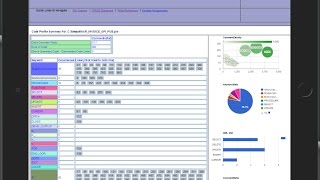 Code Review Tools Oracle PLSQL Profiler solution for code analysis