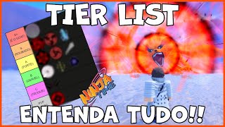 A MELHOR TIER LIST DE CLANS DO NINJA TIME!!