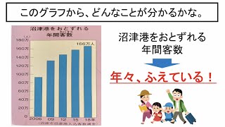 4年社会56　特色ある地域と人々のくらし（沼津のひもの②）【小学校社会科パワポ授業チャンネル】