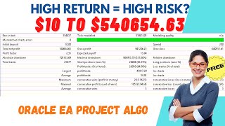 Oracle EA Can Make $10 to $540654 Profit (1 Year Backtest Result) - Part 2 - Free Expert Advisor MT4