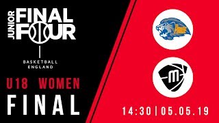 JNR. NBL FINAL FOURS - U 18 WOMEN FINAL