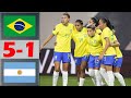 Brazil vs Argentina FULL MATCH Highlights | 2024 Concacaf Women's Gold Cup | 3.2.2024