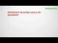 positive and negative angles in trigonometry how to find sin 120 degrees without calculator