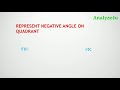 positive and negative angles in trigonometry how to find sin 120 degrees without calculator