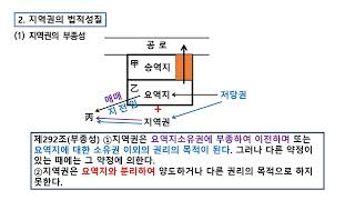 민법 시선집중 22강 (지역권)