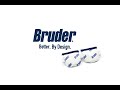 Bruder Mask: A Key Component in Dry Eye Management