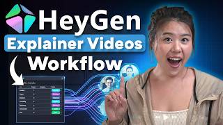 HeyGen Tutorial Create AI Avatar Explainer Videos in Minutes 2026