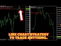 Line Chart Trading Strategy For Forex | Boom and Crash | Volatility Indices | Stock #forex #viral