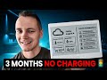 The Home Assistant Dashboard You Can Put Anywhere