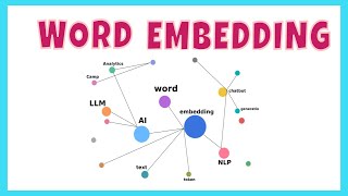 🔴 Word Embedding in Neural Networks Explained in JUST 10 Minutes!