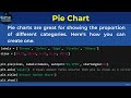 13  Python Matplotlib Pyplot, Lines, Grid, Subplot, Bars, Piechart & Histogram