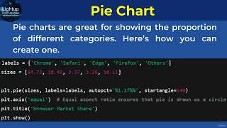 13 Python Matplotlib Pyplot, Lines, Grid, Subplot, Bars, Piechart & Histogram
