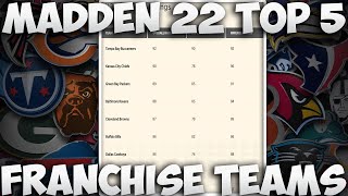 These Are The Top 5 Teams To Rebuild/Use In Madden 22 Franchise...