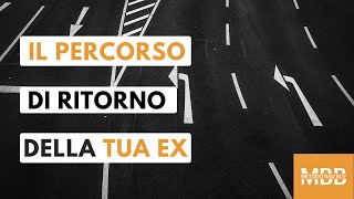 Il percorso di ritorno della tua ex | Come e perchè tornerà