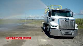 STG In-Stock 2024 Western Star 6x4 Auto Water Truck - Ready for Immediate Use!