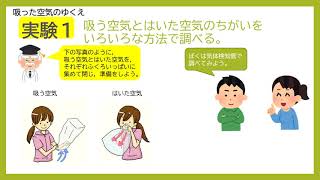 小６理科（大日本図書）体のつくりとはたらき①