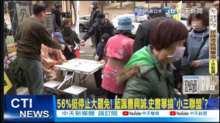 【每日必看】56%挺停止大罷免! 藍諷曹興誠.史書華搞\