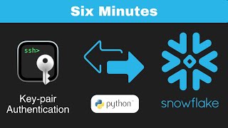 Snowflake - Key-pair Authentication and connecting via Python