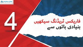 قسط نمبر 4 - اپنے لیے صحیح ٹائم فریم اور ٹریڈنگ اسٹائل کا انتخاب کیسے کریں | یونی گلوب مارکیٹس