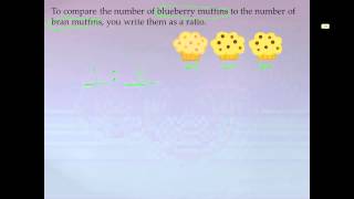 Chapter 7, Lesson 1 (5th Grade)