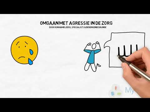 Omgaan Met Agressie In De Zorg - YouTube