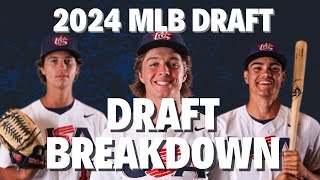 2024 MLB DRAFT BREAKDOWNS PART 1 - BRYCE RAINER, NOAH FRANCO, & ETHAN SCHIEFELBIEN!!