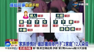 環南攤商1傳11 妯娌兩家\