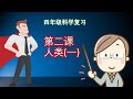 (四年级科学复习) 第二课 人类 Part 1 呼吸