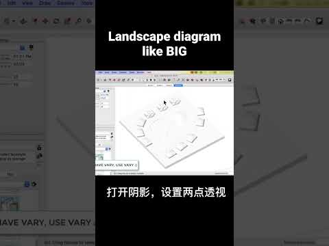 Landscape Architecture Diagram as BIG #landscapearchitecture