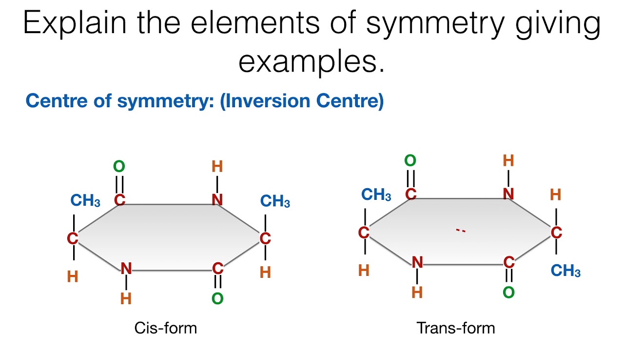 Explain The Elements Of Symmetry Giving Examples | Stereochemistry ...