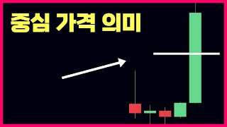 거래량보다 더 중요한 게 있습니다 | 캔들 중심 가격대 기법.