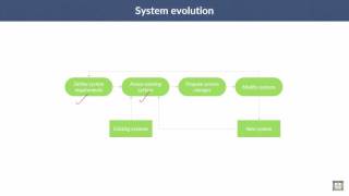 Software Engineering | C2 - L10 | Software evolution