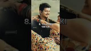 TOP 10 HIGHEST GROSSING MOVIE'S IN VIJAY THALAPATHY ✨💥|| #trending #shorts #rich