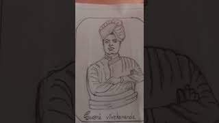 Swami vivekananda birthday called as national youth day