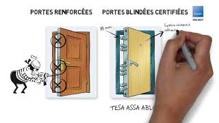 Portes renforcées vs portes blindées certifiées - Qu'est-ce qui est le plus sûr?