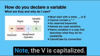 7. Javascript - Variables, Data Types, and Scope