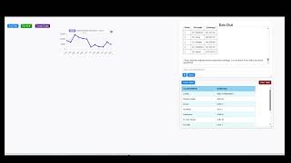 GenAI Data Visualization and Chat - Demo