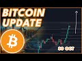 NEW BITCOIN ALL-TIME HIGH COMING?🚨  | BITCOIN PRICE PREDICTION & NEWS 2024!