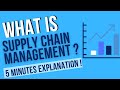 WHAT IS SUPPLY CHAIN MANAGEMENT ? 5 MINUTES EXPLANATION !!