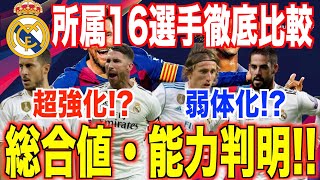 【ウイイレ2020】レアル所属16選手総合値\u0026能力判明!!アザール、ラモスが超強化!?モドリッチが弱体化!?他にも気になる選手が・・・